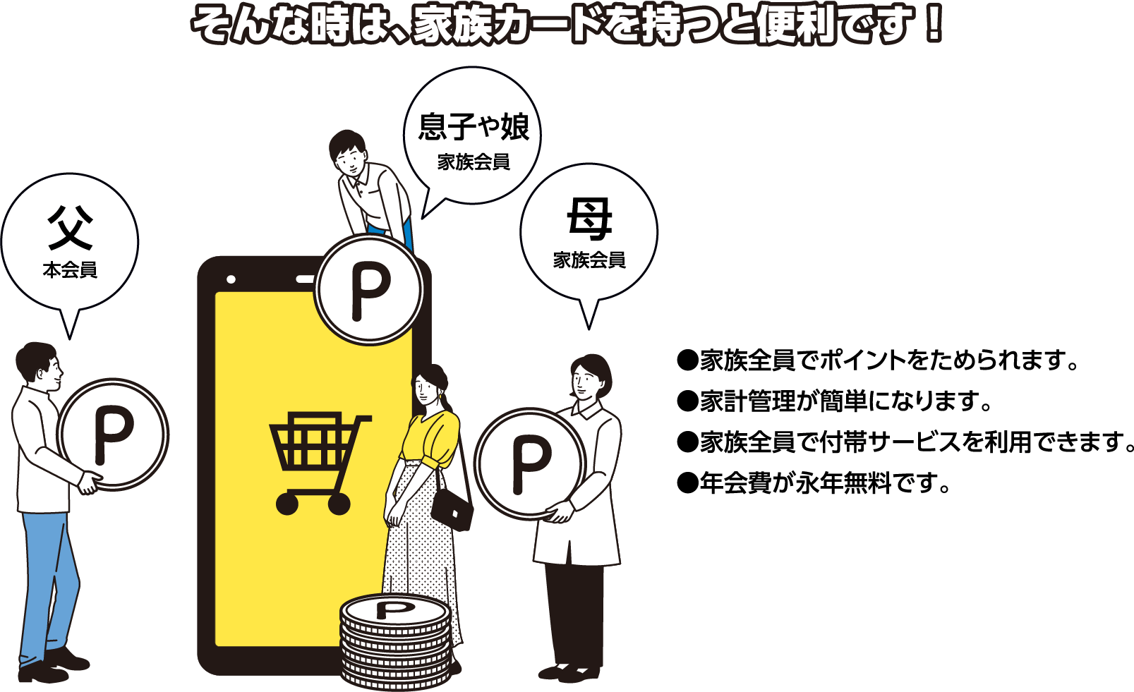こんなことはありませんか?夫のカードが利用できない/県外でクラス子どもが心配